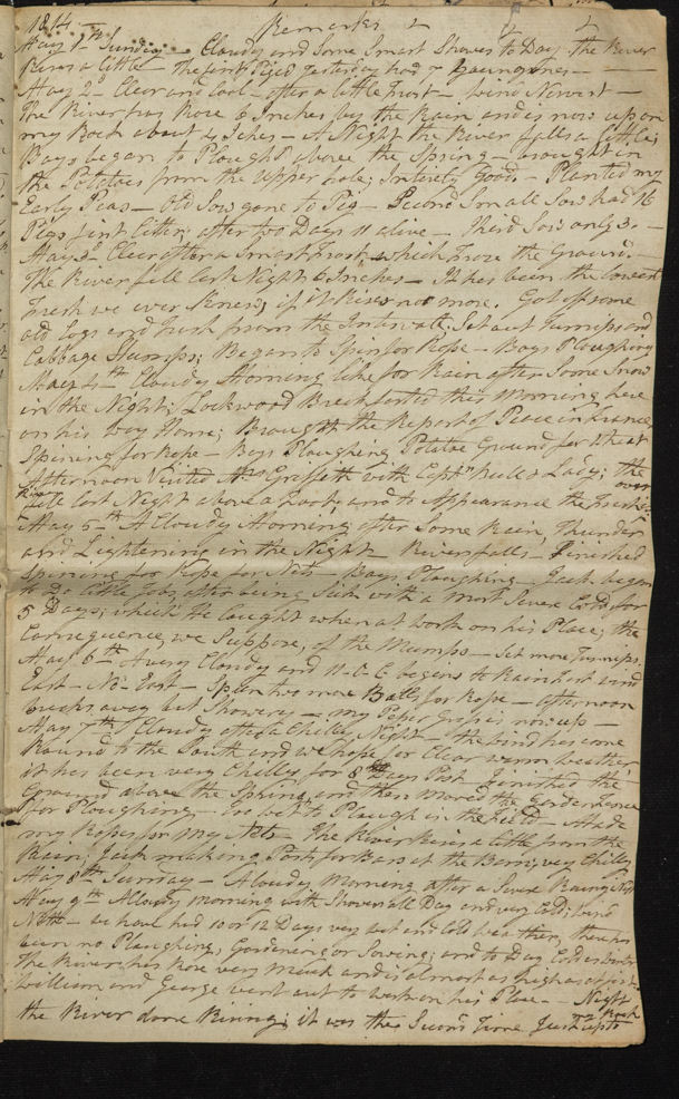 Diary of Rev Frederick Dibblee